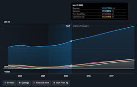 Advanced Micro Devices First Quarter 2025 Earnings: Beats Expectations