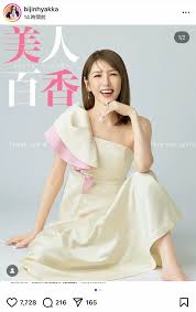 スポニチ Sponichi Annex - News update