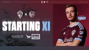 Colorado Rapids - News update