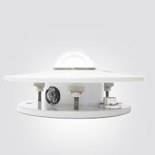 MAXIMUS – Greenhouse Pyranometer - Measuring solar radiation