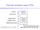 Hypertext Transfer Protocol - , the free encyclopedia