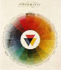 Moses Harris « colorsystem