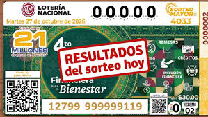 Resultados Sorteo Mayor 4033 de la Lotería Nacional: Ganadores y premios del 27 de octubre