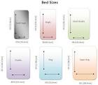 Single bed sizes