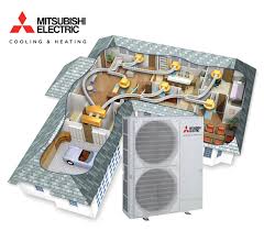 Image result for mitsubishi electric air conditioning
