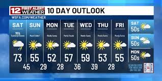 First Alert: Strong storms possible Saturday morning