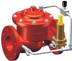 China Fire Protection Pressure Reducing Valve,fire truck ...