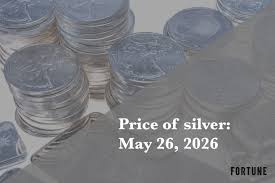 Current silver prices and investment tips