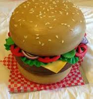 Résultat de recherche d'images pour "cheeseburger that looks like cake"