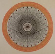 Bildergebnis für Emma Kunz