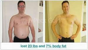 Image result for fighting the wimp factor