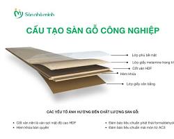 Hình ảnh về Lớp cốt HDF/MDF của sàn gỗ công nghiệp