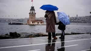 Meteoroloji : ce qu'il faut savoir