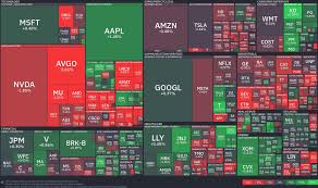 Tech stocks face turbulence as energy sector surges