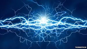Image result for energy