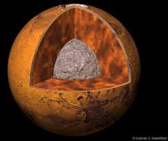 Резултат с изображение за venus internal structure