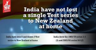 Image result for schedule of india vs new zealand 2016