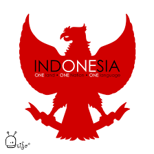Pancasila sebagai ideologi Negara  