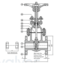 Cast Steel Gate Valve | Products | Stanvalves and Controls ...