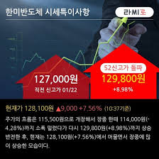 네이트 - News update