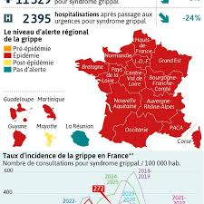 News source: Sud Ouest
