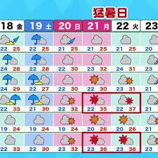 Yahoo!ニュース - News update