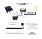 Federal Tax Credit for Solar Energy - TurboTax Tax Tips & Videos