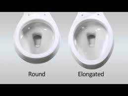Image result for toilet seat measurements