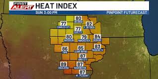 Comfortable Days Ahead