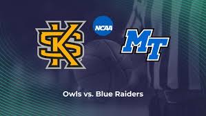 Kennesaw State Dunkel Predictions