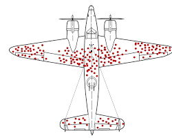 Image of survivorship bias concept