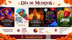 Dia De Muertos