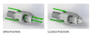 QSO® Quick Shut-Off Valve | Glycon Corp.