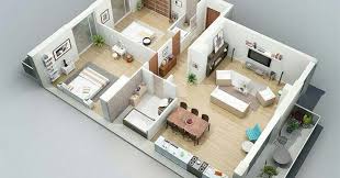 Bản vẽ nhà - Công nghệ 8 Kết nối tri thức