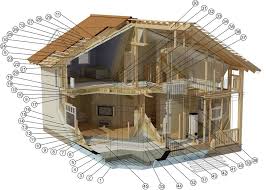 Флешмоб МОй дом Отчеты за 5 день