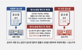 공소장 아이콘
