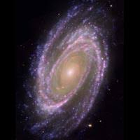 Image result for Astronomia