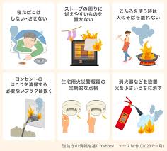 News source: Yahoo!ニュース