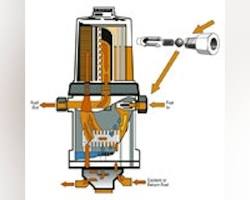 Image of Crosssection of fuel water separator filter showing how water separates from fuel