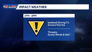 Central Florida Weather Alert: Strong Storms Followed by Historic Cold