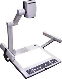 Image result for ประเภทของสื่อการเรียนรู้