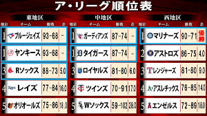 日テレNEWS NNN - News update