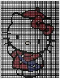 Résultat de recherche d'images pour "modèle broderie point de croix diagramme HELLO KITTY"