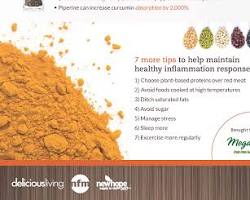 Turmeric for inflammation