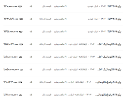 قیمت پژو ۲۰۷، امروز ۱۲ مرداد ۱۴۰۴
