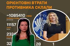 Главком - News update