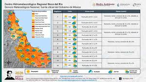 Persistirán lluvias, este lunes en Veracruz; ambiente diurno caluroso