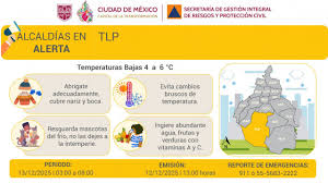 Temperatura Cdmx