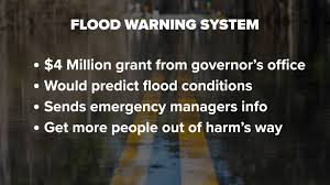 Texas invests $4 million for new, real-time flood alert system after devastating 2025 Hill Country flooding