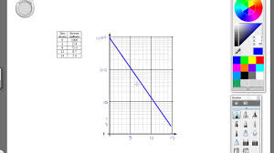 Image result for log graph paper
